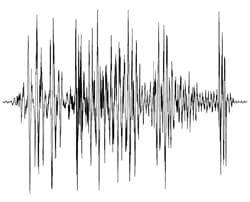 Illustration zum Wetterbegriff Amplitude