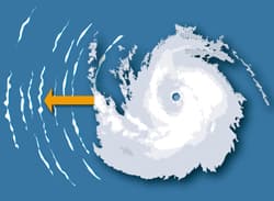 Illustration zum Wetterbegriff Auge eines Wirbelsturms