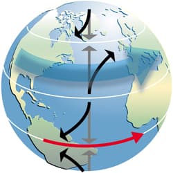 Illustration zum Wetterbegriff Barisches Windgesetz