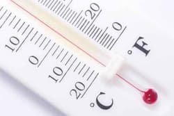 Illustration zum Wetterbegriff Isothermie