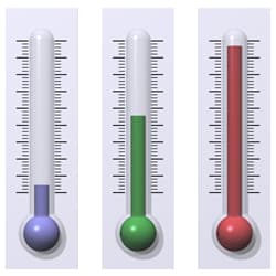 Illustration zum Wetterbegriff Klimaformel