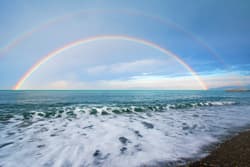 Illustration zum Wetterbegriff Meteorologische Elemente