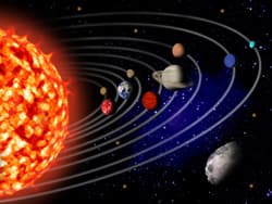 Illustration zum Wetterbegriff Planeten
