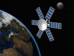 Illustration zum Wetterbegriff Subsatellitenpunkt