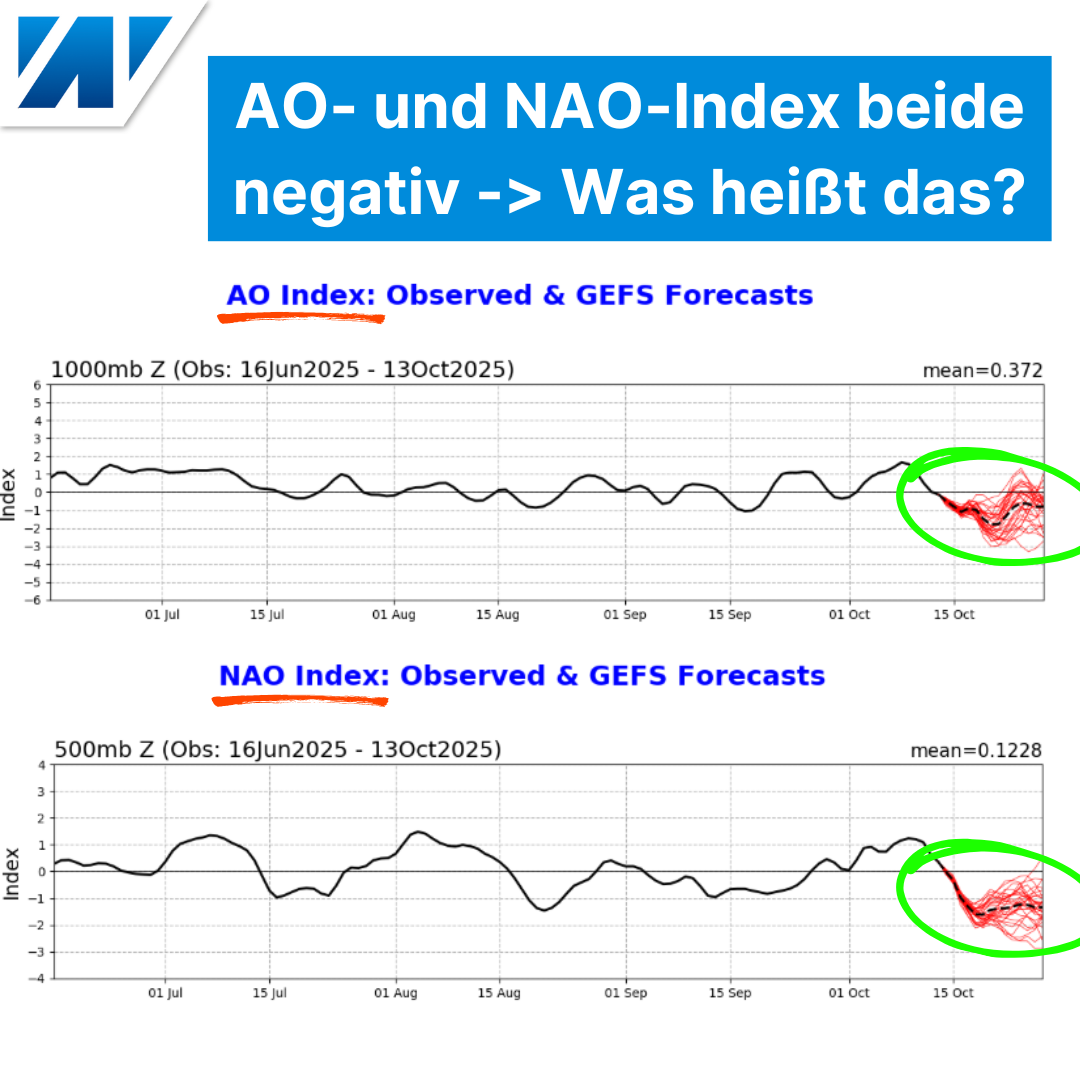 Wetter News Bild: Winterzeichen am Himmel  was uns AO und NAO verraten könnten